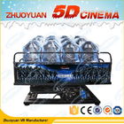 2250 Watt 220 εξοπλισμός κινηματογράφων βολτ 5D, γύρος κινήσεων 5D με το πλαίσιο - ήχος