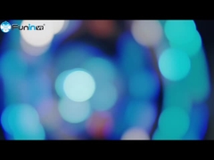 Το κινηματογράφο που περιστρέφεται 360°