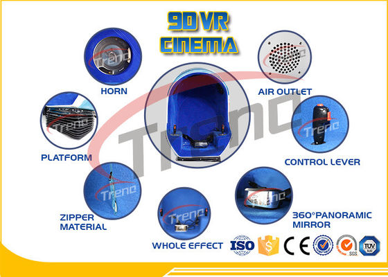 Πλήρης - γύρος 2 κινηματογράφων εικονικής πραγματικότητας άποψης 9D κάθισμα με την περιστρεφόμενη πλατφόρμα 360 βαθμού
