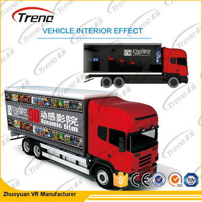 Ψηφιακός κινητός εικονικός παγκόσμιος προσομοιωτής γυαλιών HD VR με τους κινηματογράφους κινηματογράφων 7D