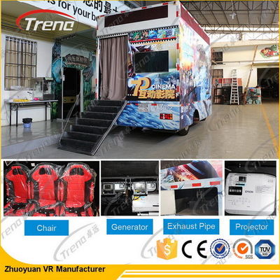 Ψηφιακός κινητός εικονικός παγκόσμιος προσομοιωτής γυαλιών HD VR με τους κινηματογράφους κινηματογράφων 7D