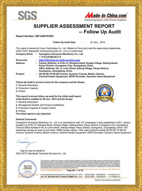 Κίνα Zhuoyuan Co.,Ltd Πιστοποιήσεις